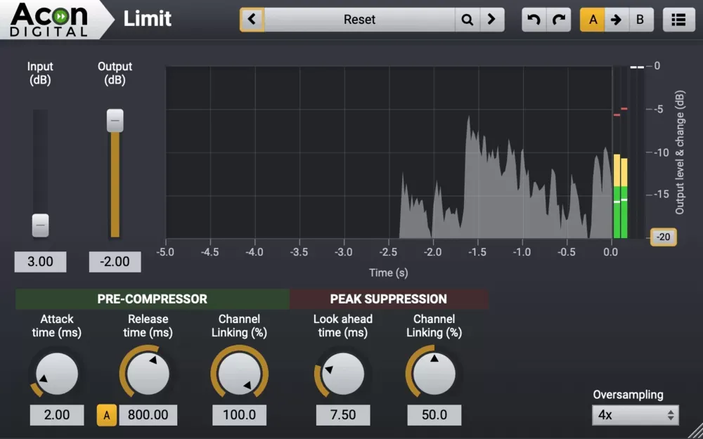 Interfaz de Acon Digital Limit con el pre-compresor y la supresión de peaks