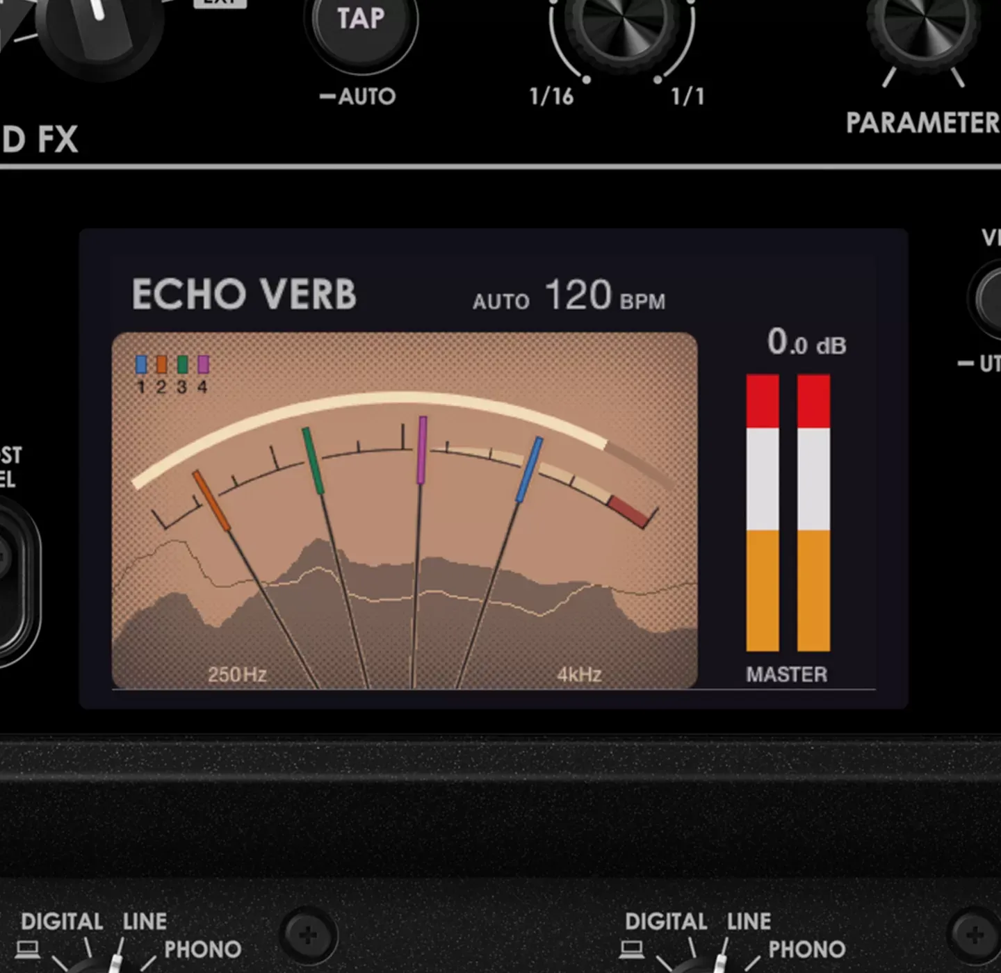 Pantalla Energy Visualizer del Euphonia con medidores de aguja y espectro