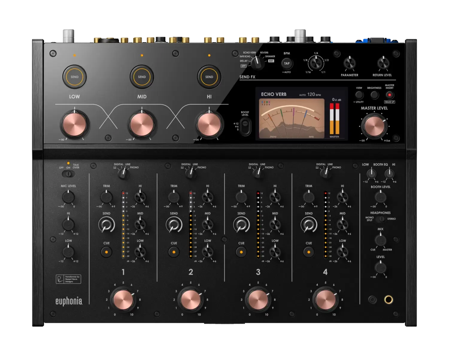Vista superior del AlphaTheta Euphonia con sus 4 faders rotativos y Master Isolator