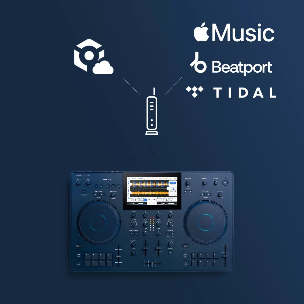 OMNIS-DUO con streaming directo a Apple Music, Beatport y TIDAL