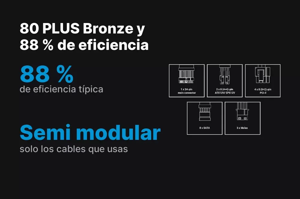 Antec CSK750H con certificación 80 PLUS Bronze