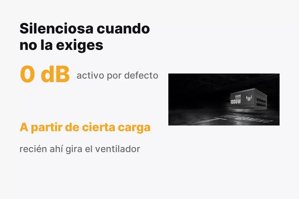 Modo 0 dB de la ASUS TUF Gaming 1000W Gold