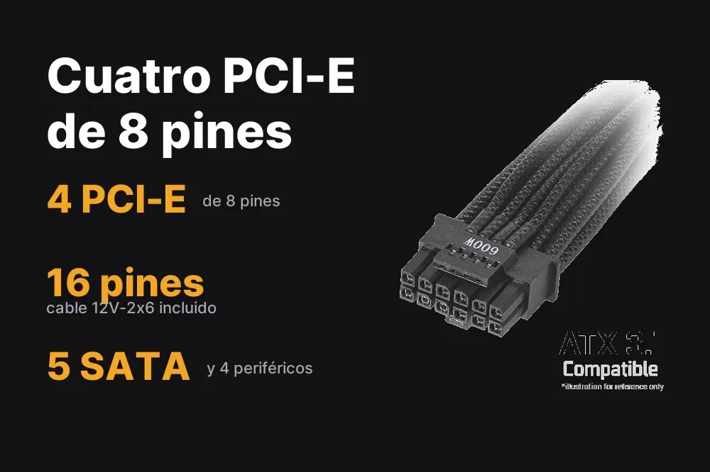 Conectores PCI-E y cable de 16 pines de la ASUS TUF Gaming 1000W Gold