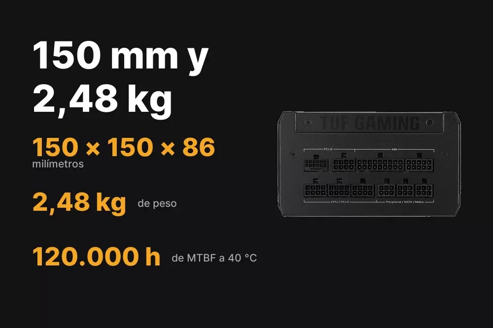 Medidas y peso de la ASUS TUF Gaming 1000W Gold