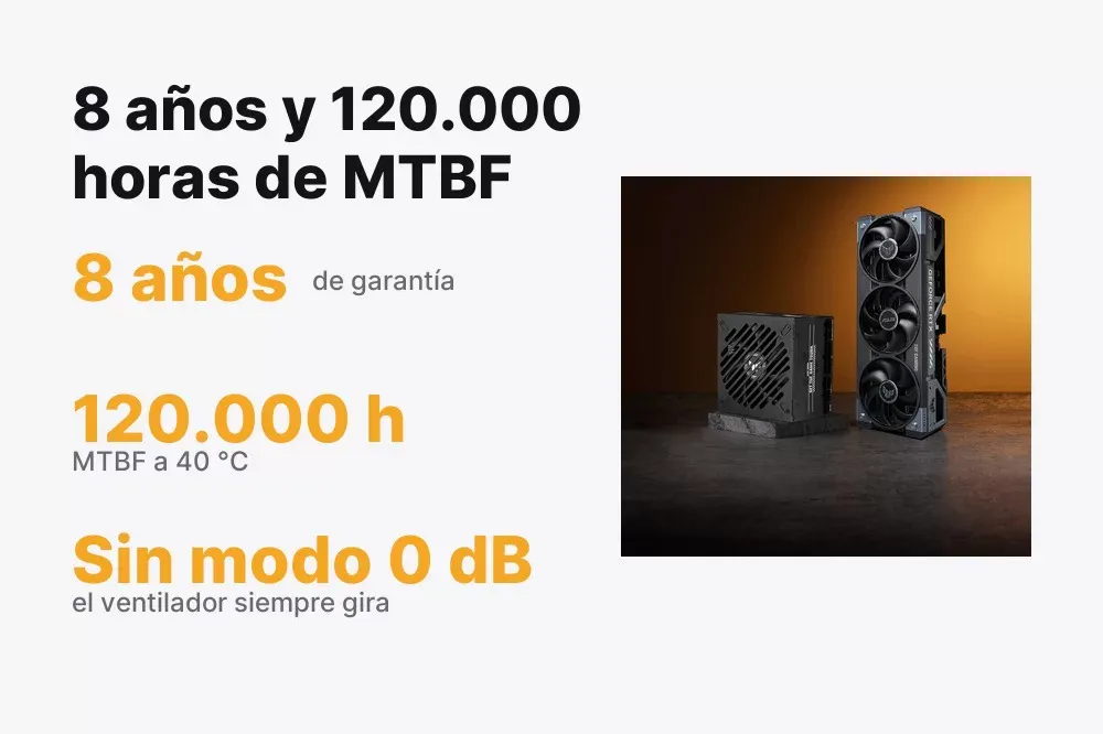 Garantía de 8 años y MTBF de las TUF Gaming Gold EVO