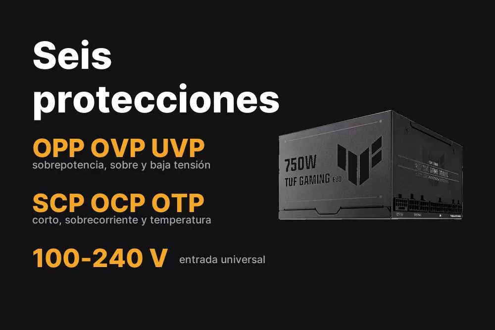 Protecciones de las fuentes ASUS TUF Gaming Gold EVO
