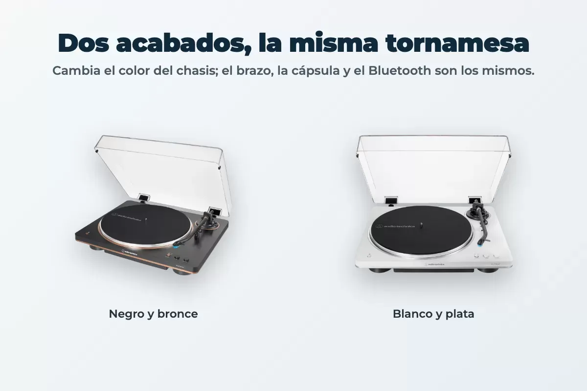 Los dos acabados del AT-LP70XBT: negro y bronce, y blanco y plata