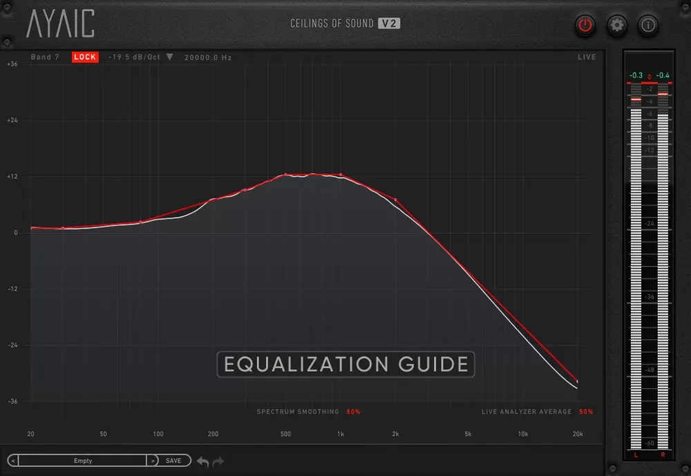 Ayaic Ceilings Of Sound V2 – Ecualizador de Techos