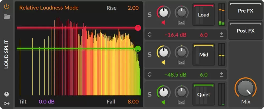 Spectral Suite de Bitwig Studio