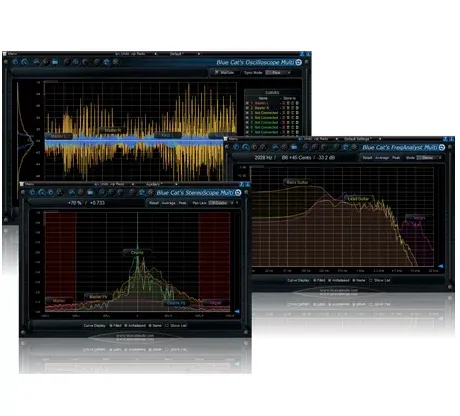Blue Cat Audio Multi Pack – Bundle de Efectos de Análisis Multipista
