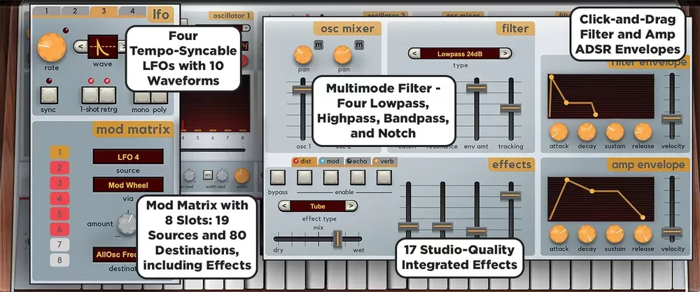 Filtro multimodo, LFOs, matriz de modulación y efectos del Cherry Audio Harmonia