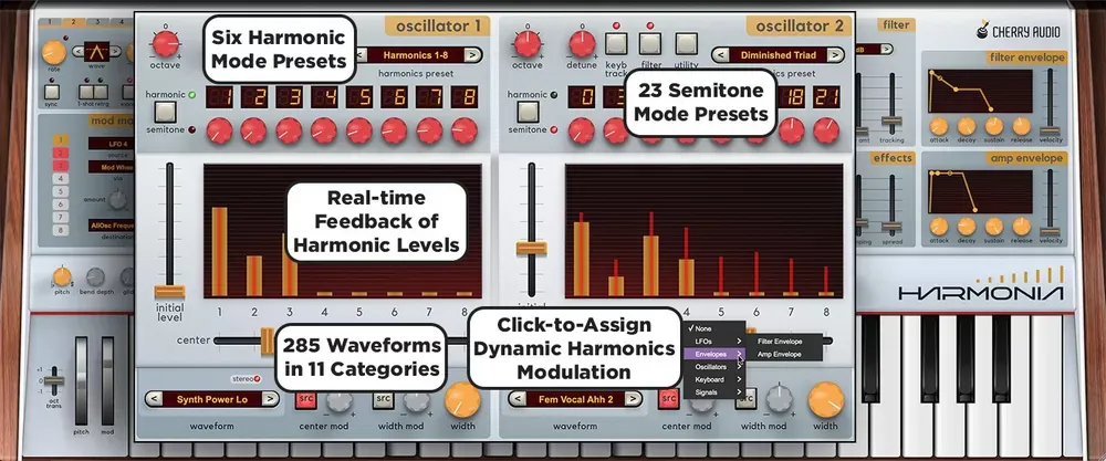 Osciladores y presets armónicos del Cherry Audio Harmonia con 285 formas de onda y niveles de armónicos en tiempo real