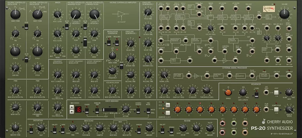 Panel del Cherry Audio PS-20 en tema de color verde