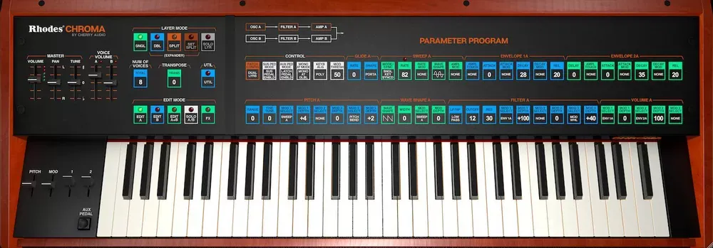 Panel principal del sintetizador virtual Cherry Audio Rhodes Chroma con Parameter Program y modos de capa