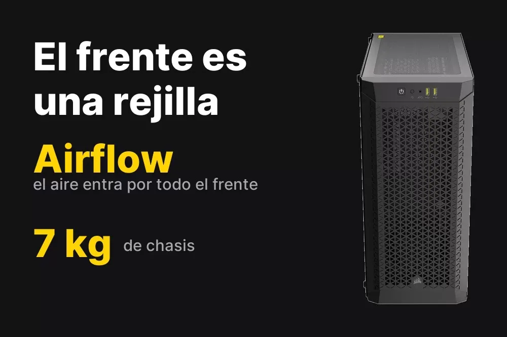 Frente de rejilla del Corsair 480T Airflow