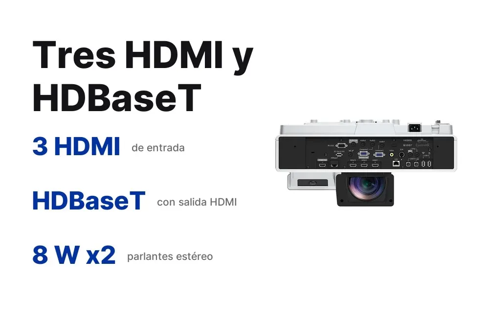 Conexiones del Epson BrightLink 1485Fi+: tres HDMI y HDBaseT