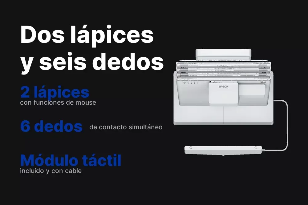 Interactividad con dos lápices y seis dedos del Epson BrightLink 1485Fi+