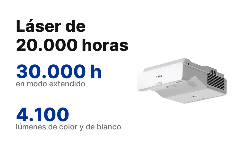 Láser de 20.000 horas del BrightLink 760Wi