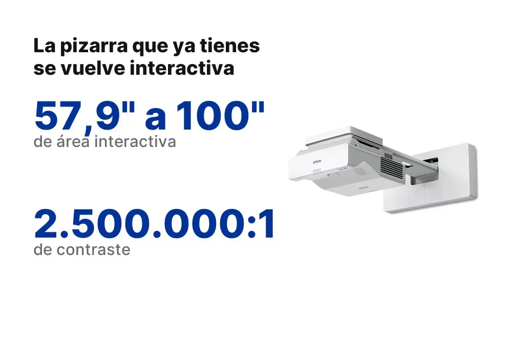 El BrightLink 760Wi vuelve interactiva la pizarra que ya tienes