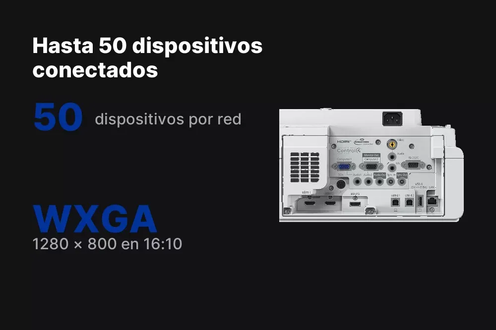 Hasta 50 dispositivos conectados al BrightLink 760Wi