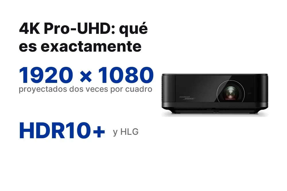 4K Pro-UHD del Epson EF-62