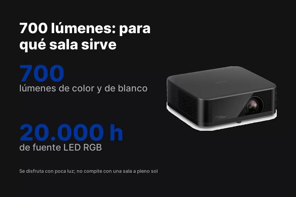 700 lúmenes de color y de blanco del Epson EF-62