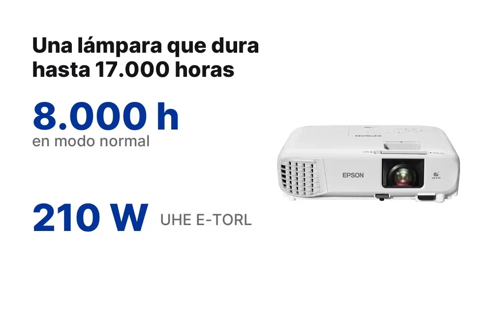 Lámpara de hasta 17.000 horas del PowerLite 119W