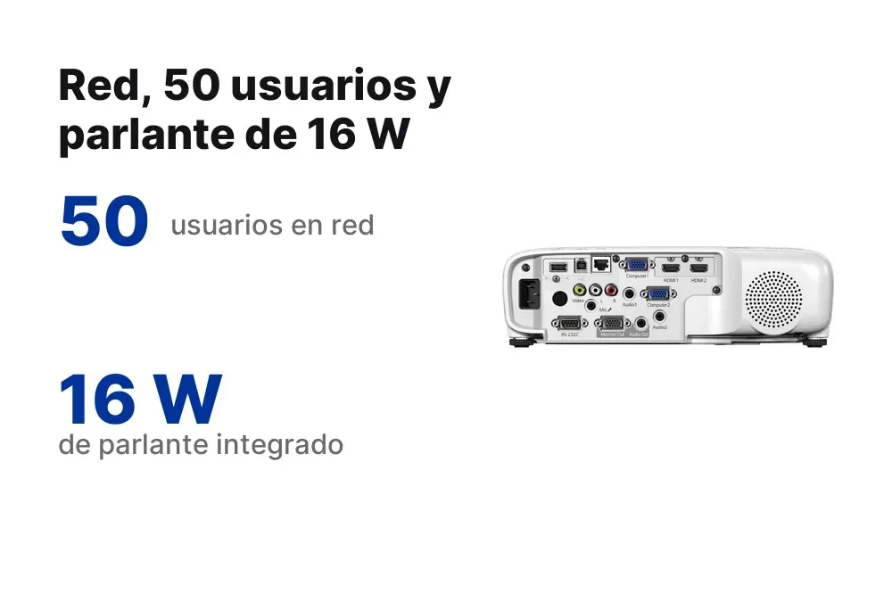 Red, 50 usuarios y parlante de 16 W del PowerLite 119W