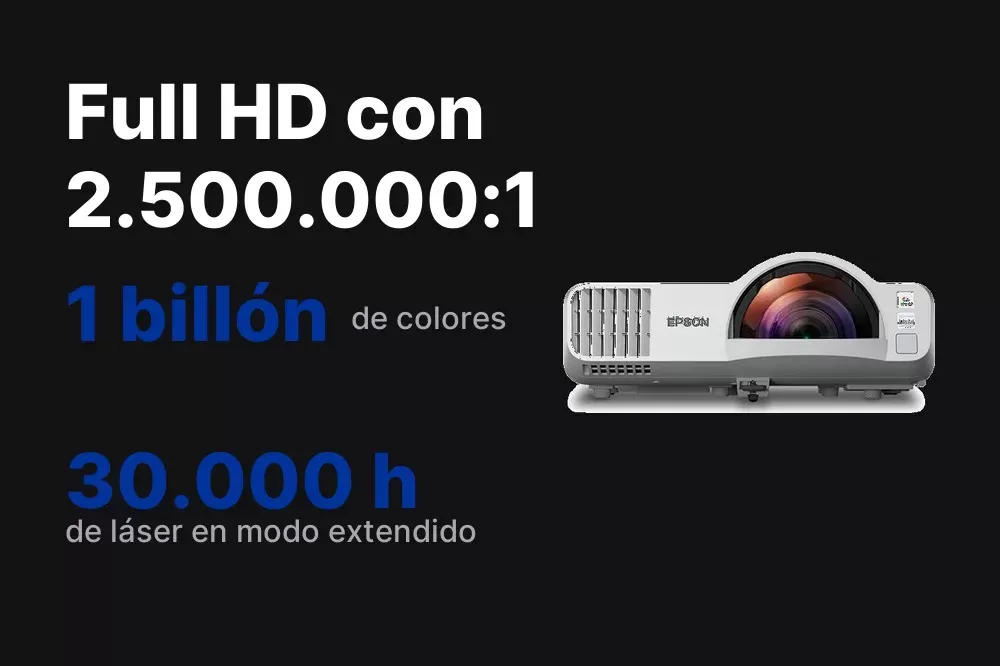 Full HD y 2.500.000:1 de contraste del L210SF