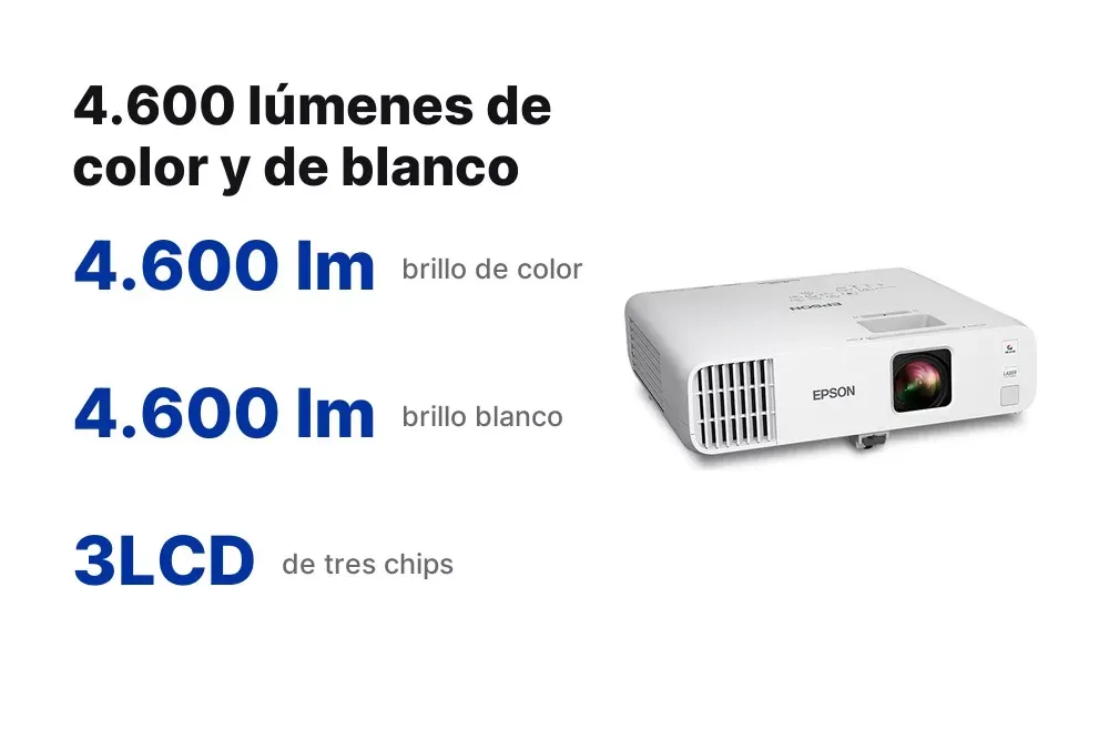 Brillo de 4.600 lúmenes de color y blanco del Epson PowerLite L260F