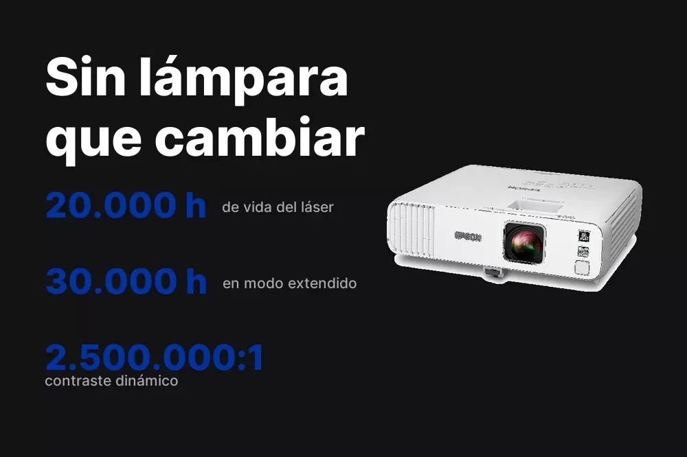 Fuente láser de 20.000 horas del Epson PowerLite L260F
