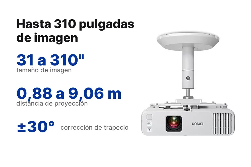 Imagen de hasta 310 pulgadas del Epson PowerLite L260F