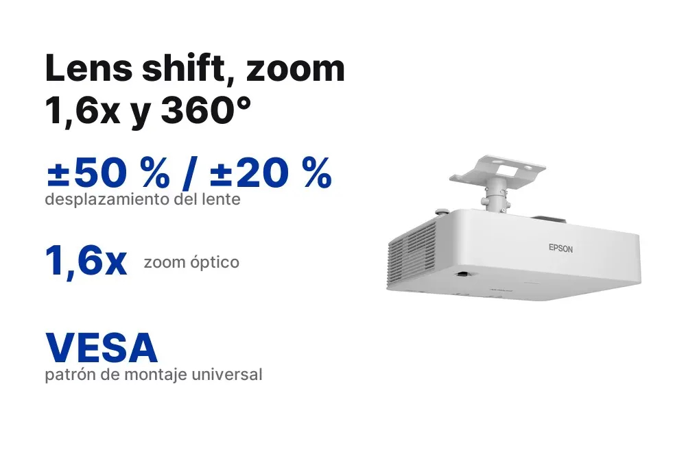 Desplazamiento de lente y montaje en 360° del Epson PowerLite L790U