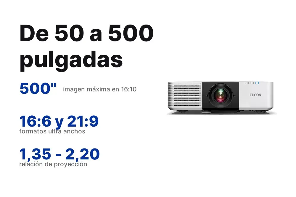 Imagen de 50 a 500 pulgadas del Epson PowerLite L790U
