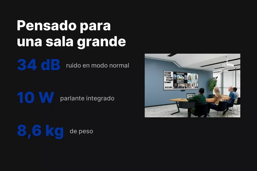 El Epson PowerLite L790U instalado en una sala de reuniones