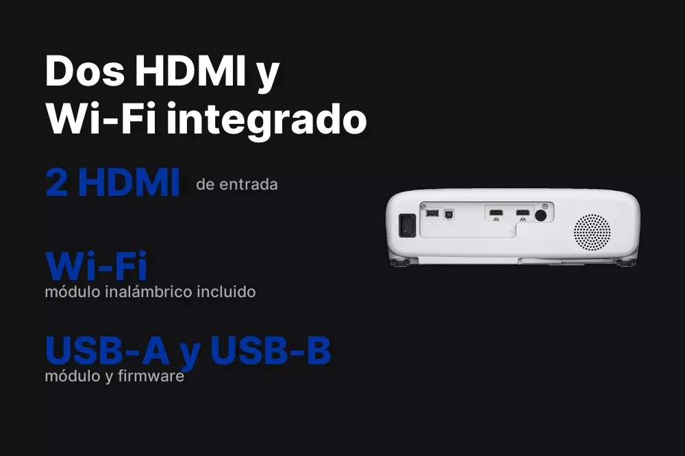 Conexiones del Epson PowerLite W55+: dos HDMI y Wi-Fi