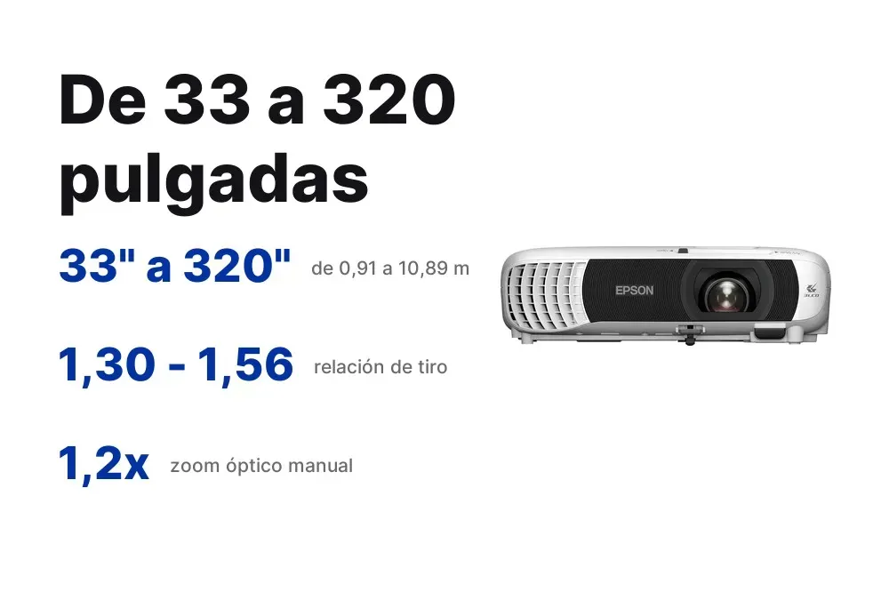 Imagen WXGA de 33 a 320 pulgadas del Epson PowerLite W55+