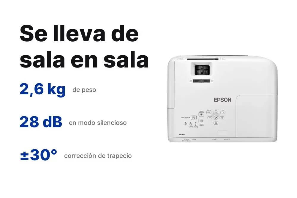 Formato portátil de 2,6 kg del Epson PowerLite W55+