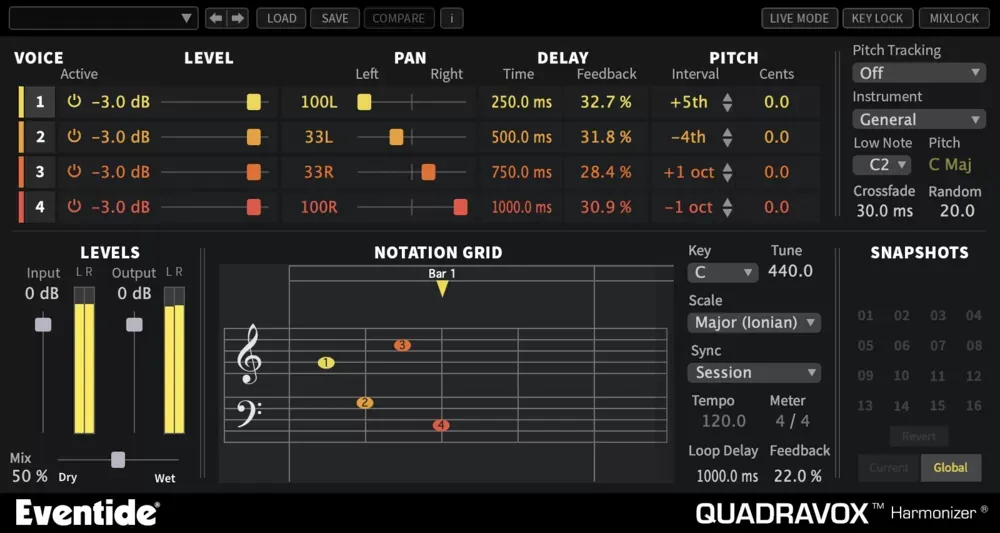 Interfaz del plugin Eventide Quadravox con las 4 voces (nivel, paneo, delay y pitch), la grilla de notación musical y el control de tonalidad y escala