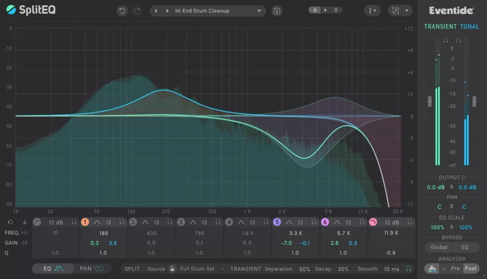 Interfaz del plugin Eventide SplitEQ con ecualizador de 8 bandas, curvas de las señales Transient y Tonal, medidores y analizador de espectro en tiempo real