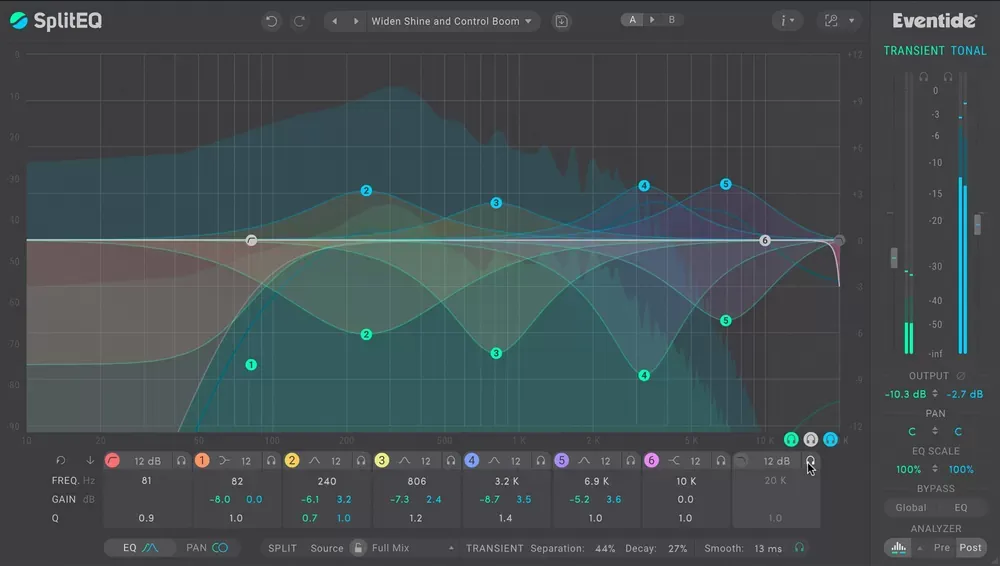 Vista del ecualizador Eventide SplitEQ mostrando el análisis de espectro y las bandas paramétricas con paneo Transient y Tonal