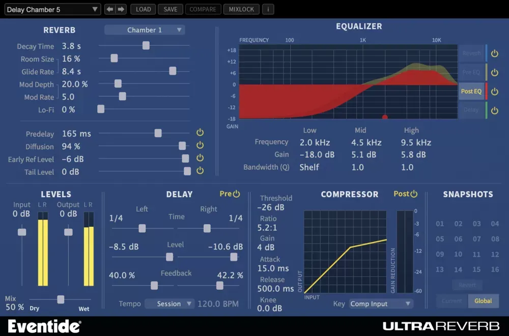 Interfaz del plugin Eventide UltraReverb con los módulos Reverb, Equalizer, Delay, Compressor y Snapshots