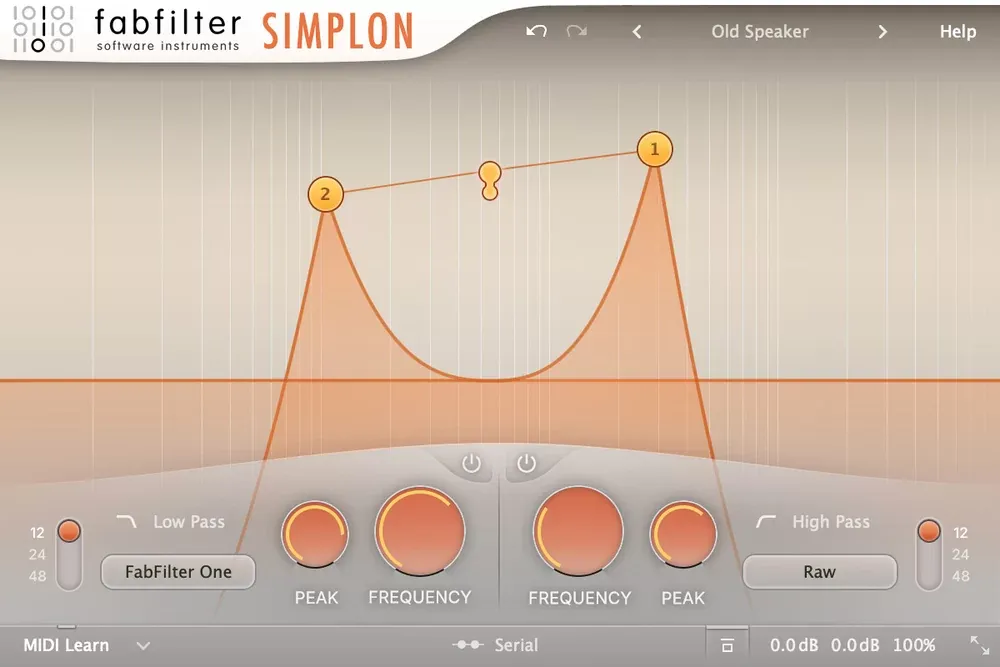 Dos filtros multimodo con carácter