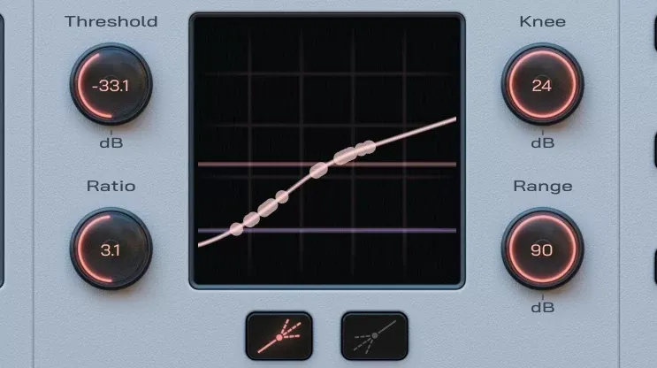 Pantalla de la curva de transferencia de gravitas MDS con nodos arrastrables sobre la linea, rodeada por las perillas Threshold en -33.1 dB, Ratio 3.1, Knee 24 dB y Range 90 dB