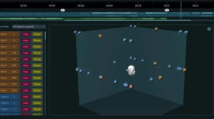 Vista 3D con la cabeza del oyente al centro, esferas azules y naranjas que representan canales de bed y objetos dentro del cubo, y lista lateral con botones Hide y Focus por canal