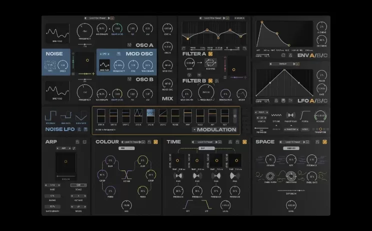 Panel completo del sintetizador virtual GForce MAP con osciladores, filtros y matriz de modulación