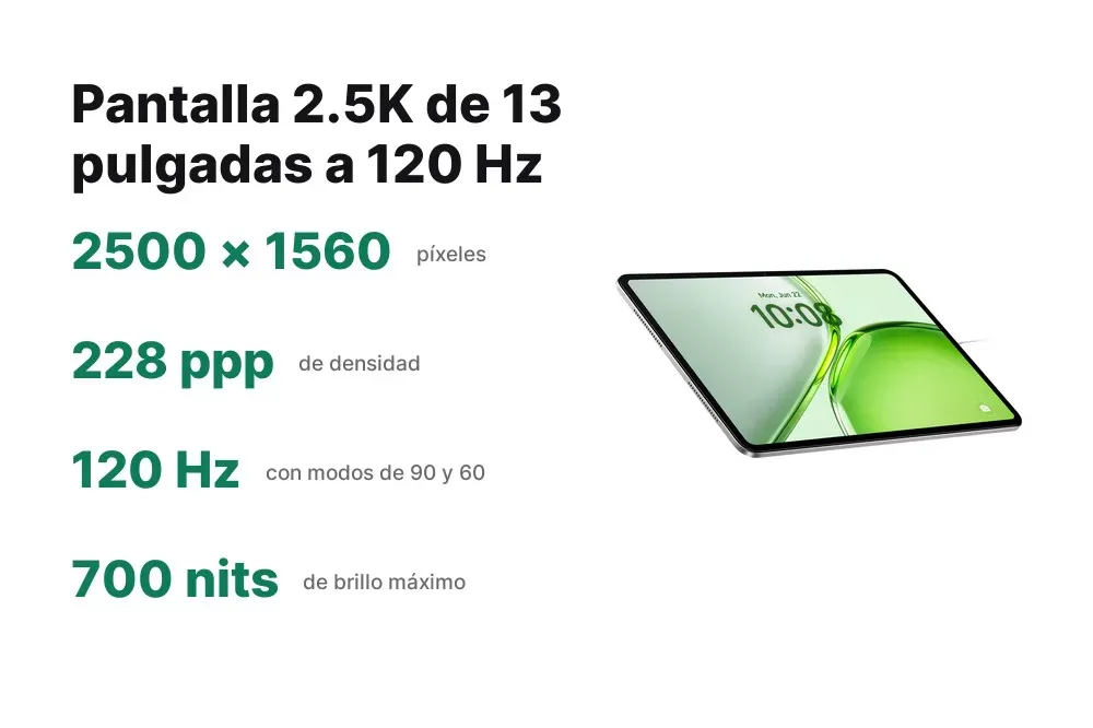 Pantalla 2.5K de 13 pulgadas de la HONOR Pad X9b Max