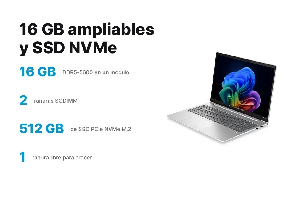 Memoria DDR5 ampliable del HP EliteBook 6 G2a