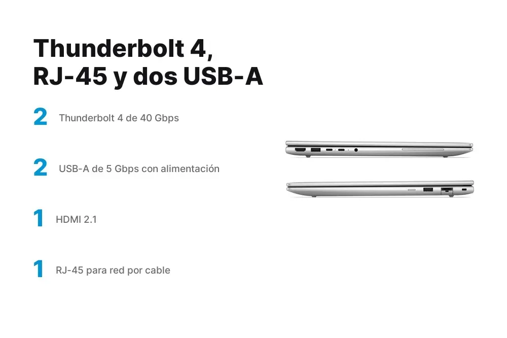 Puertos del HP EliteBook 6 G2a, con Thunderbolt 4 y RJ-45