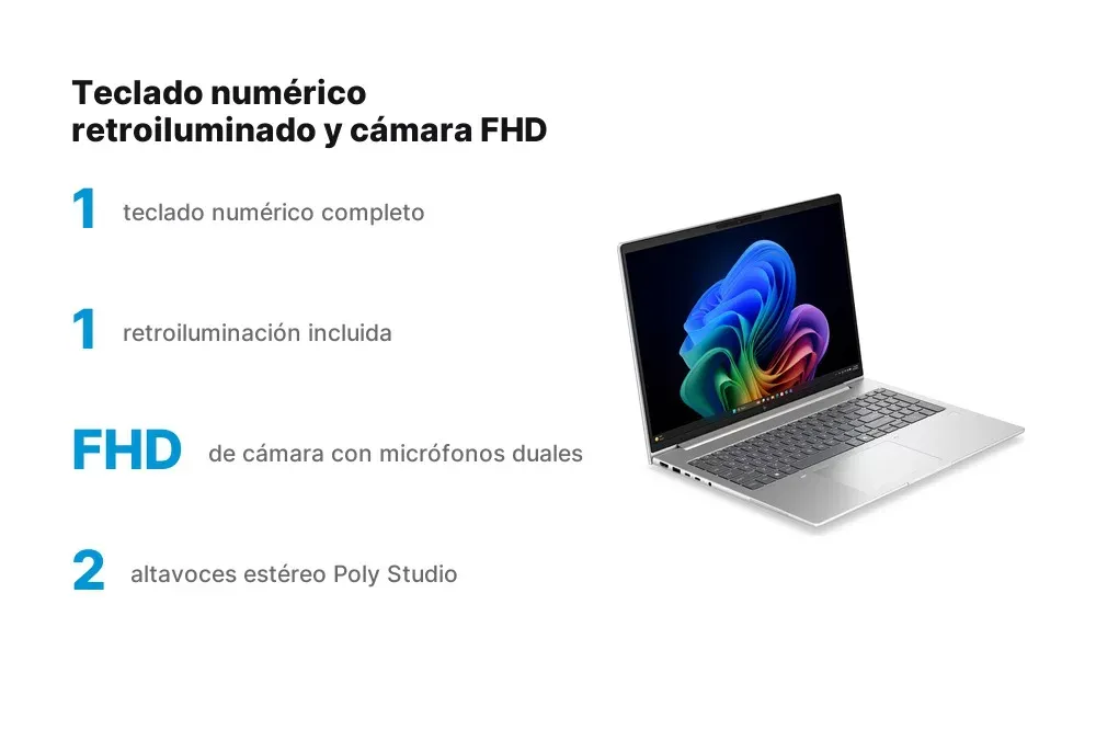 Teclado numérico retroiluminado del HP EliteBook 6 G2a